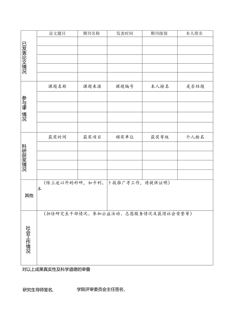 研究生国家奖学金审批表.docx_第2页