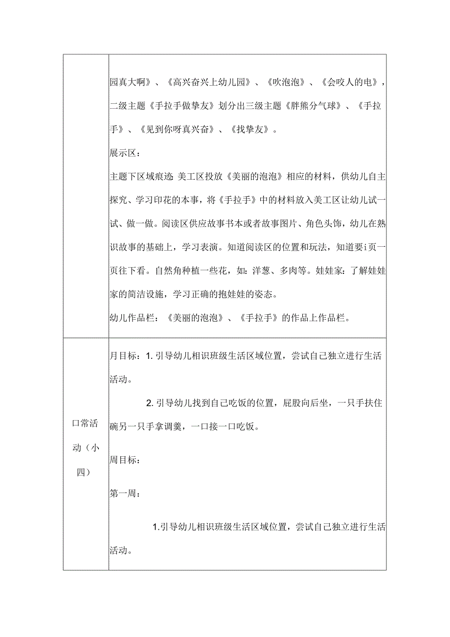 我上幼儿园了课程审议.docx_第2页