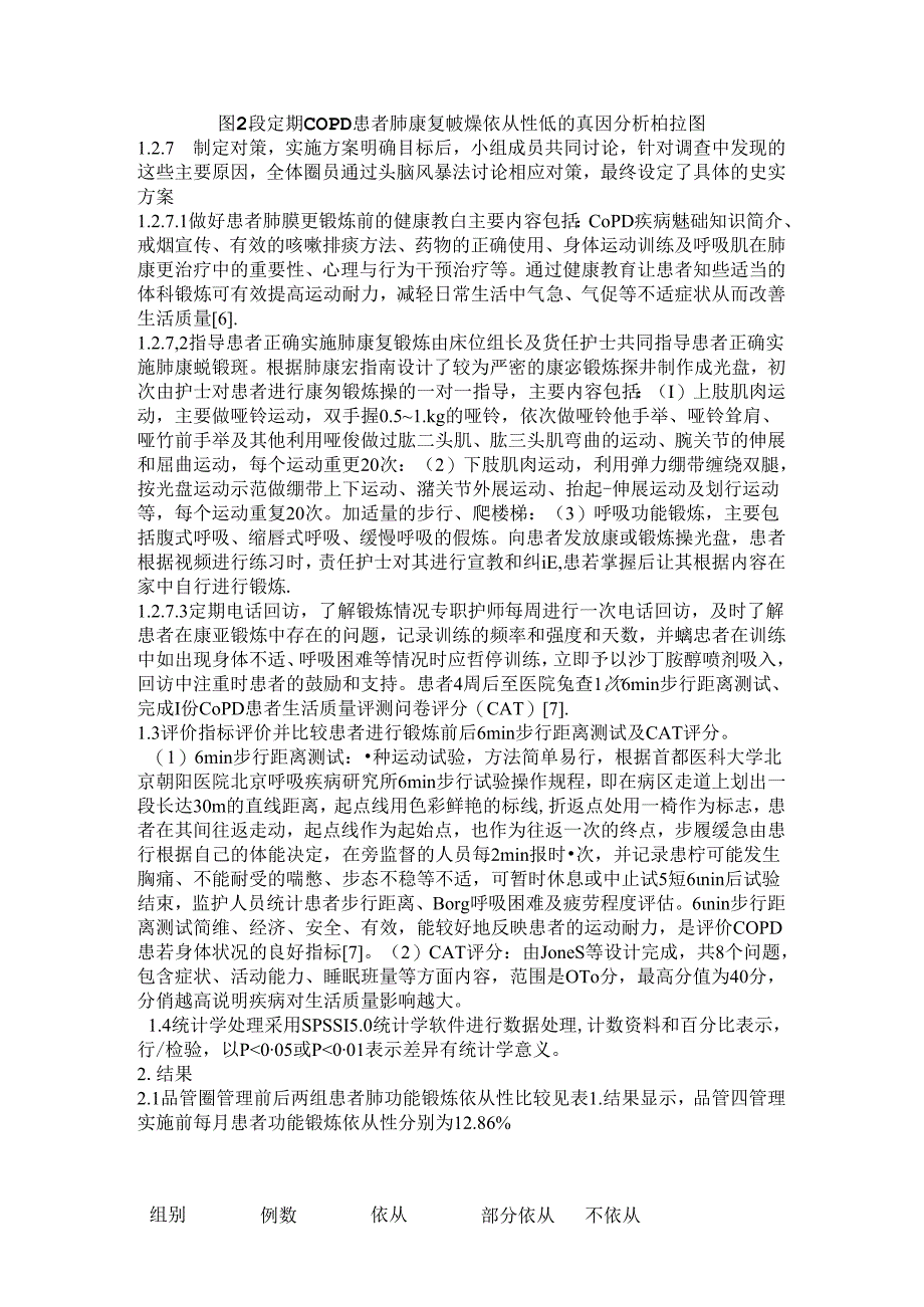 品管圈活动对提高稳定期COPD患者肺康复锻炼的依从性汇总.docx_第3页