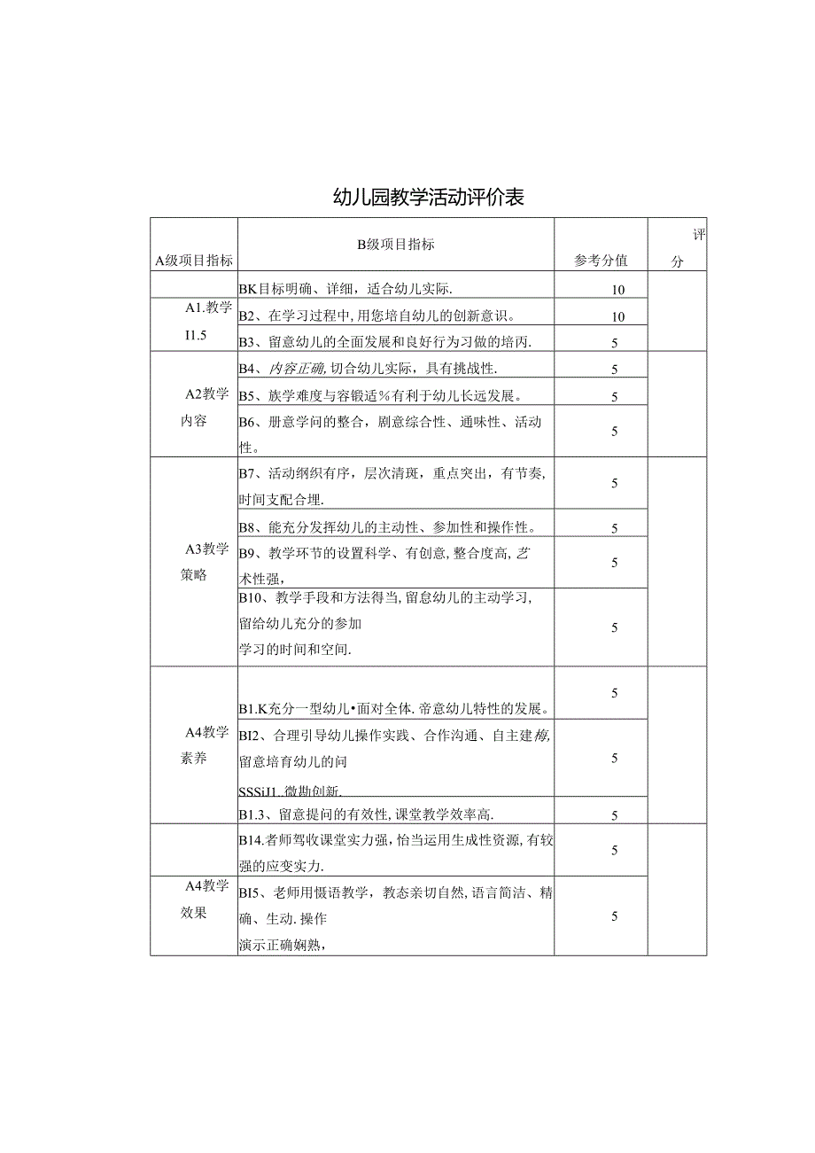 幼儿园教学活动评价表.docx_第1页