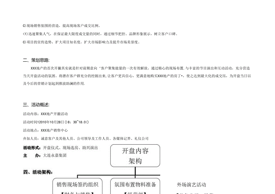 经营部XXX地产开盘策划案.docx_第3页