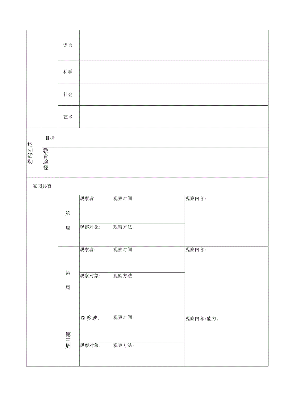 幼儿园月教育活动计划表.docx_第3页