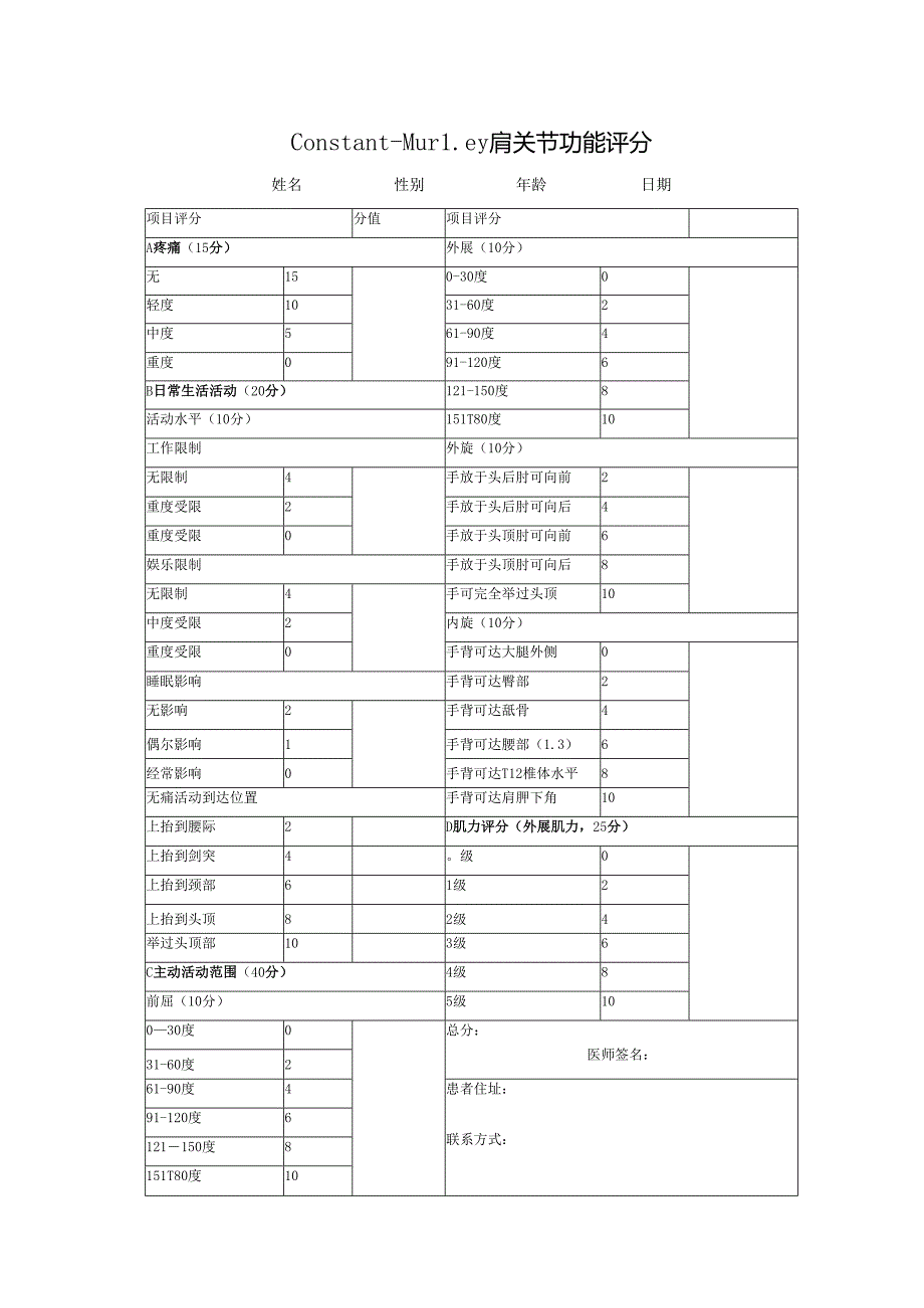 constant-murley肩关节功能评分.docx_第1页