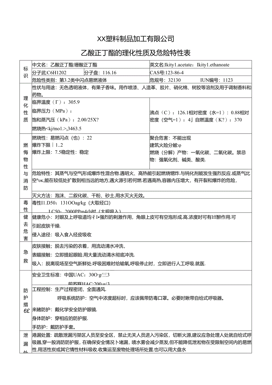 XX塑料制品加工有限公司乙酸正丁酯的理化性质及危险特性表（2024年）.docx_第1页