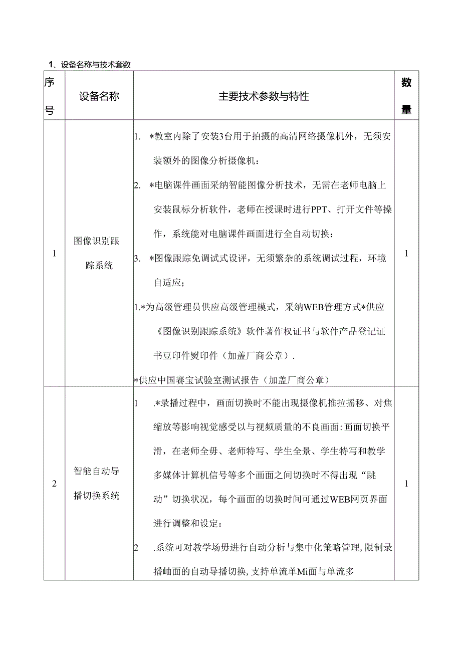 录播教室设备部分招标参数剖析.docx_第1页