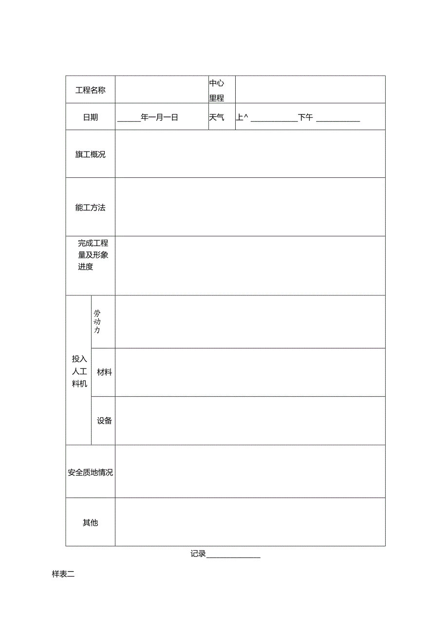 施工日志表格.docx_第3页