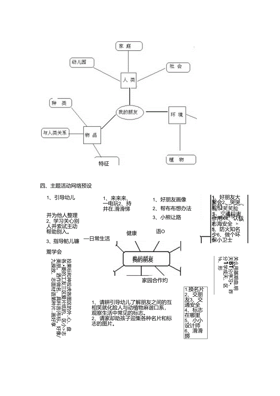 幼儿园中班：主题活动好朋友.docx_第2页