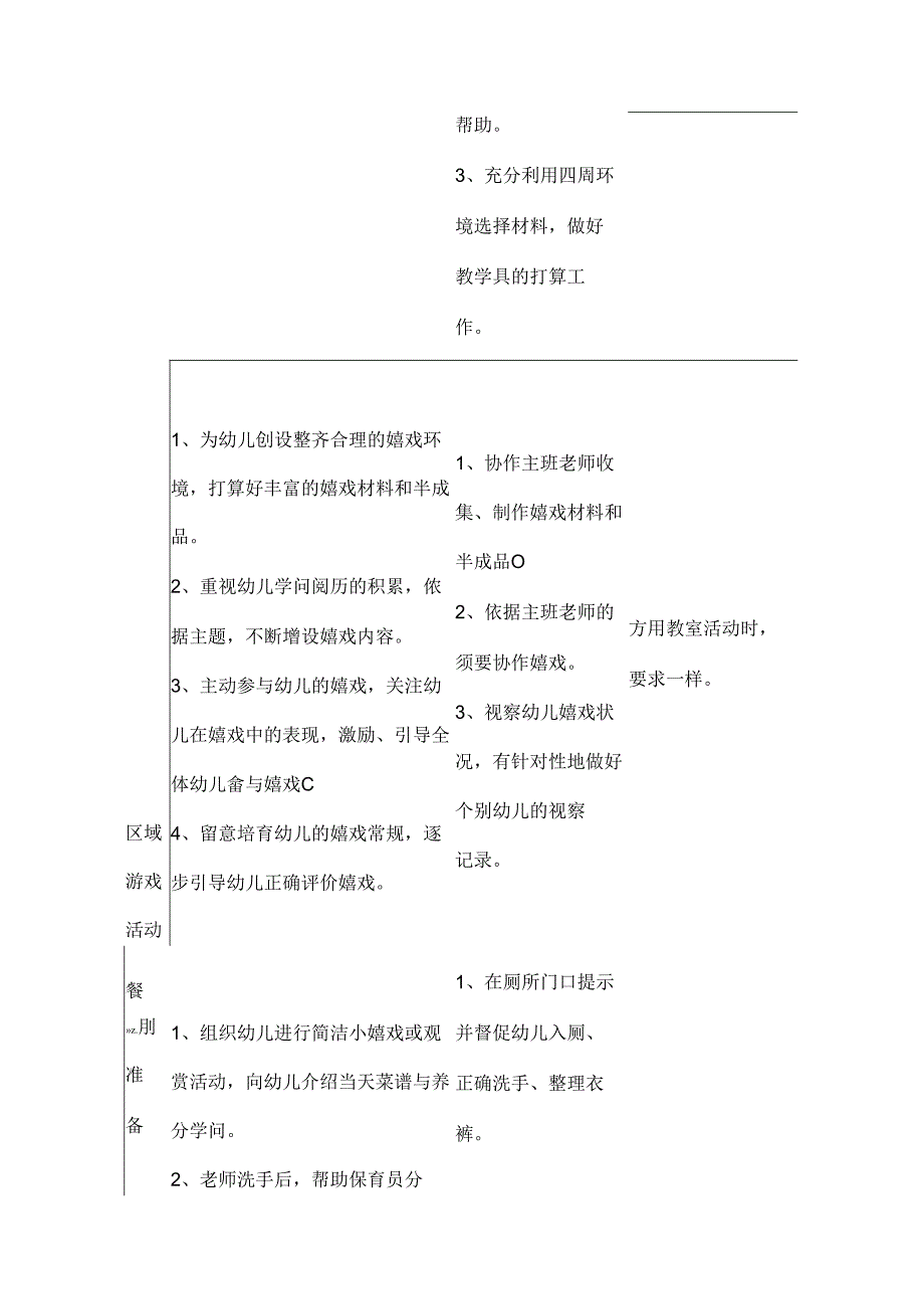 幼儿园主配班教师的一日工作明细.docx_第3页