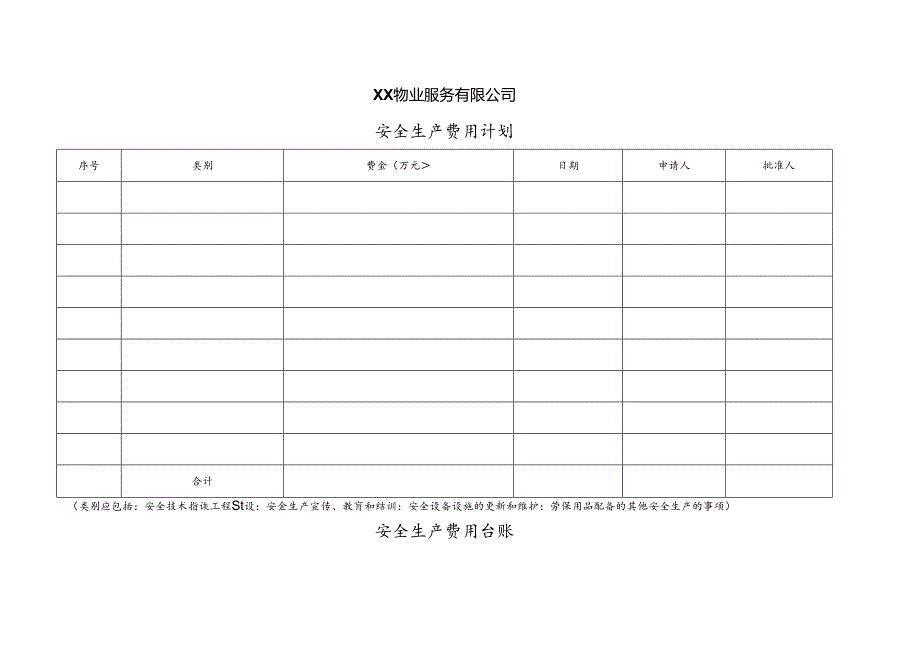 XX物业服务有限公司安全生产费用计划（2024年）.docx_第1页