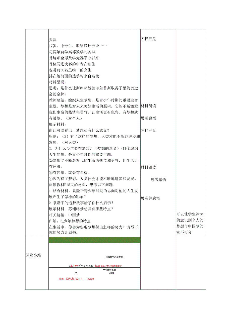 部编道德与法治七年级上册第三课《3.1 做个追梦少年》 教学设计.docx_第2页