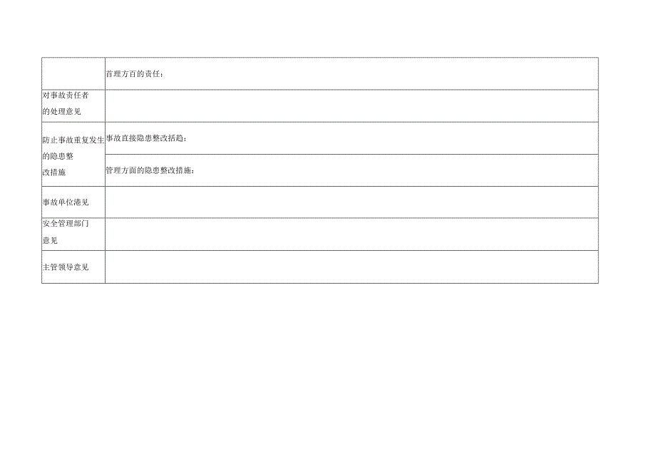 XX物业服务有限公司事故（未遂事故）档案（2024年）.docx_第3页