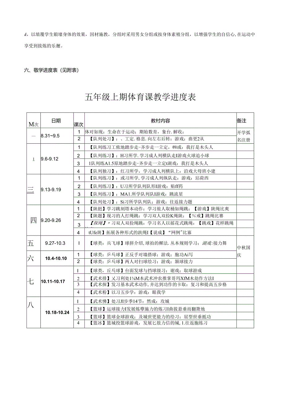 最新人教版小学五年级上册体育教案全套(附教学计划).docx_第2页