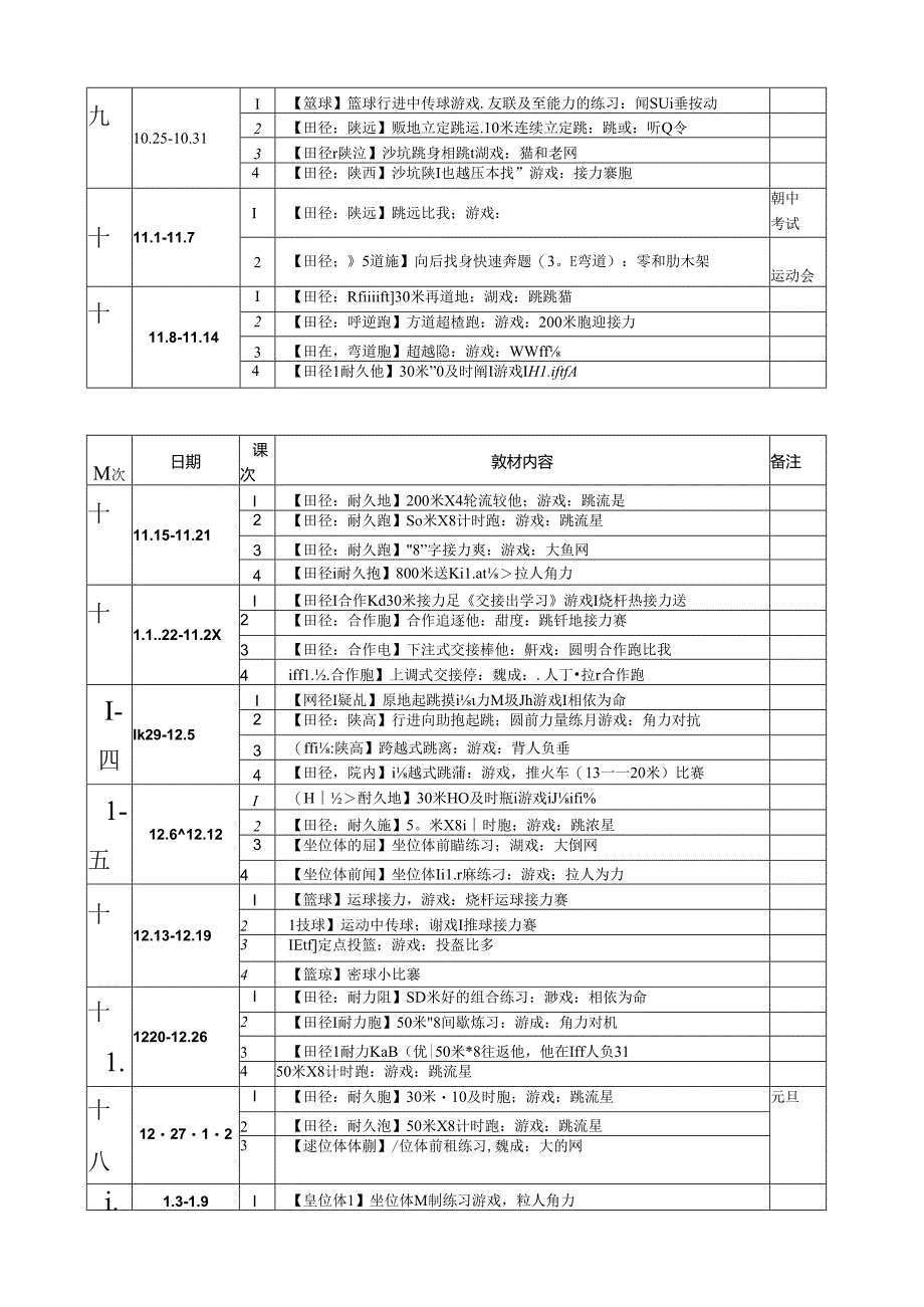 最新人教版小学五年级上册体育教案全套(附教学计划).docx_第3页