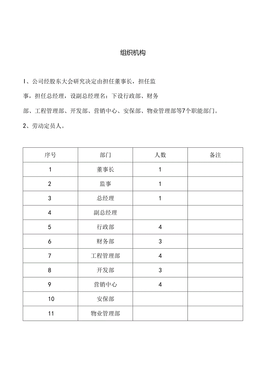 果品公司组织机构、管理制度.docx_第1页