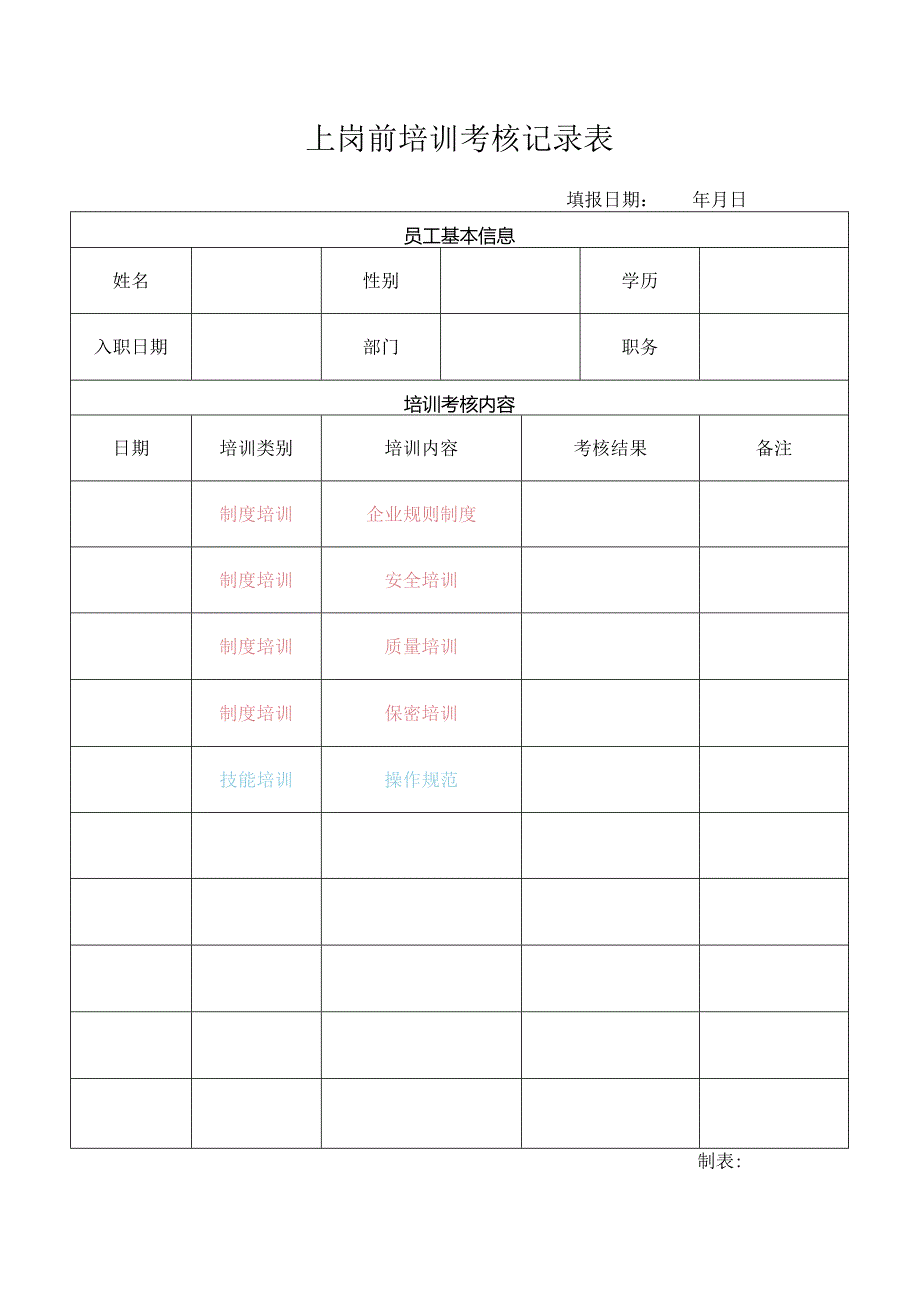 上岗前培训考核记录表.docx_第1页