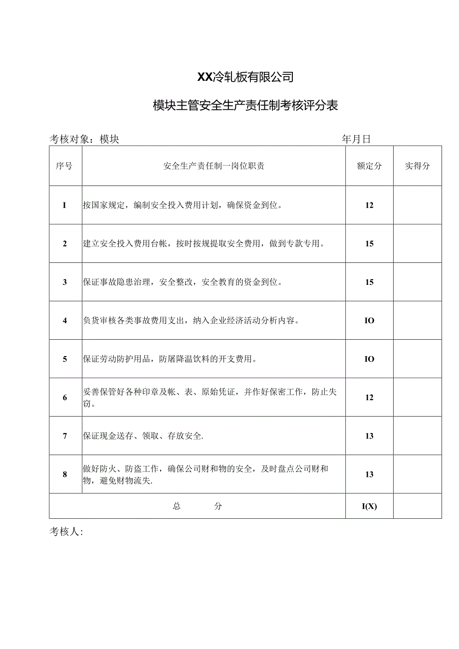 XX冷轧板有限公司模块主管安全生产责任制考核评分表（2024年）.docx_第1页