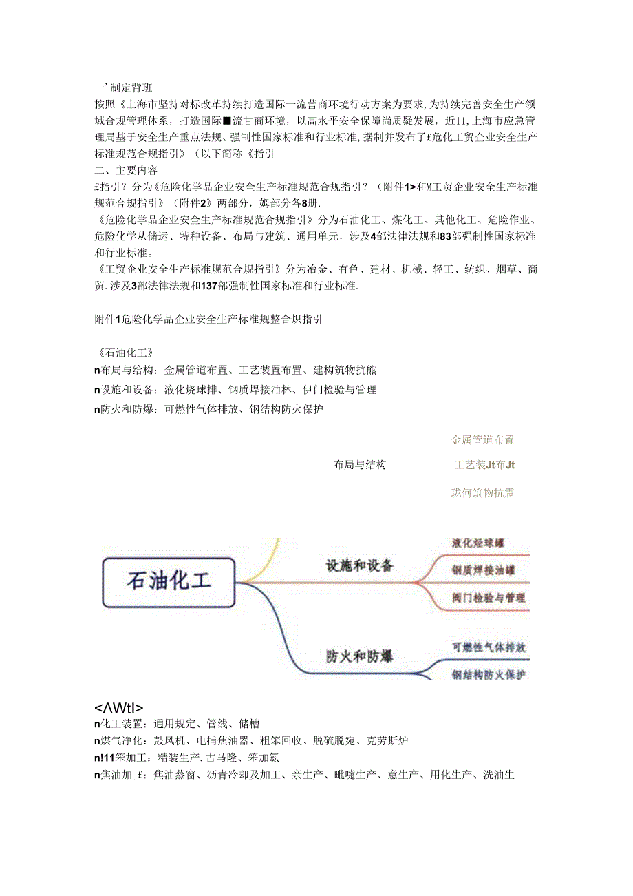 上海市《危化工贸企业安全生产标准规范合规指引》解读(文字版).docx_第1页