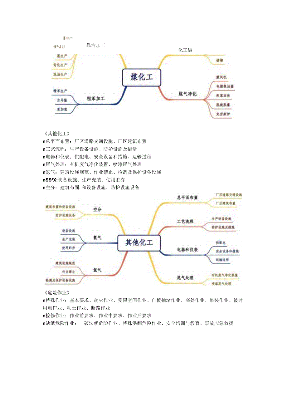 上海市《危化工贸企业安全生产标准规范合规指引》解读(文字版).docx_第2页