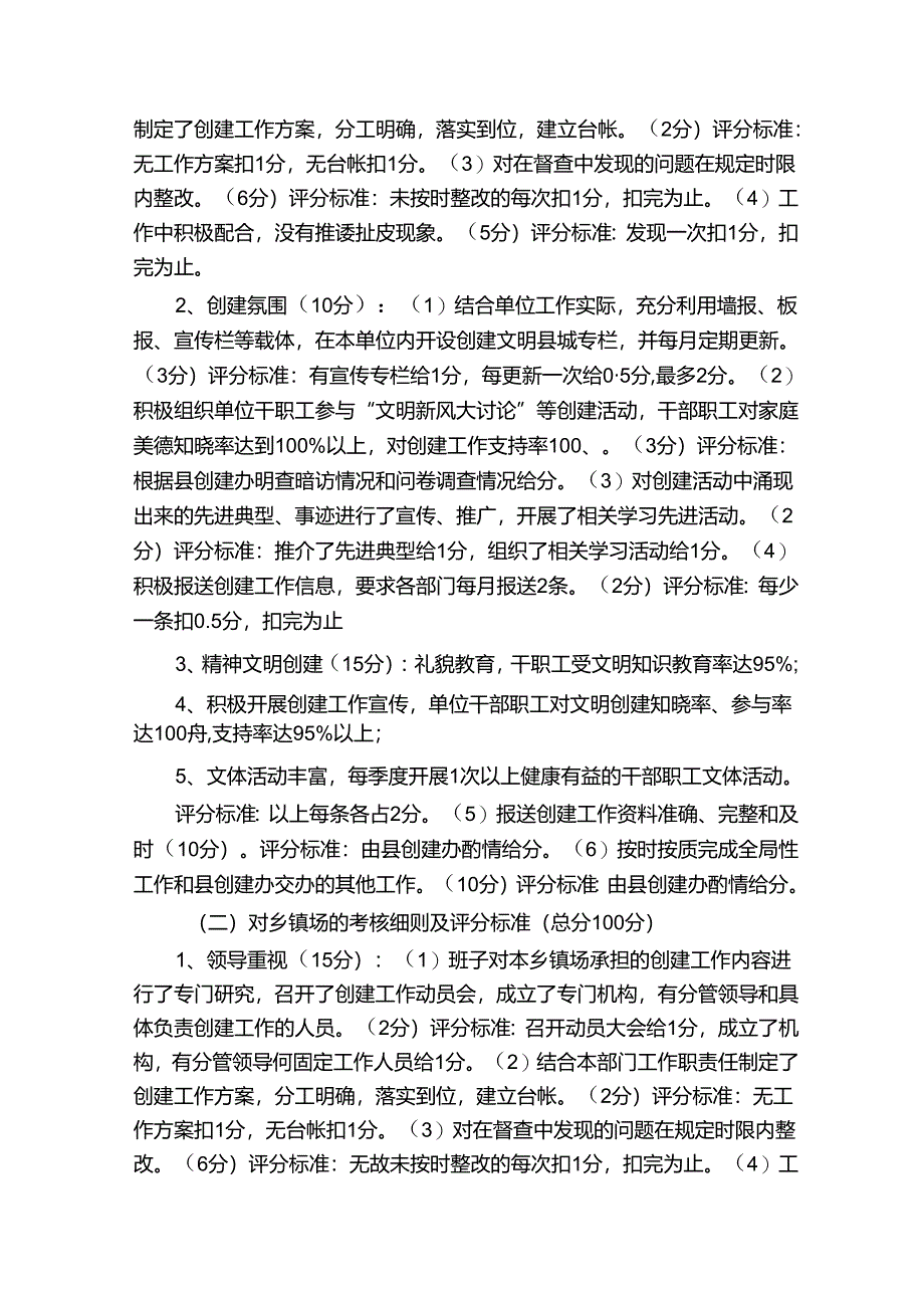 创建省级文明城市工作考核方案.docx_第2页