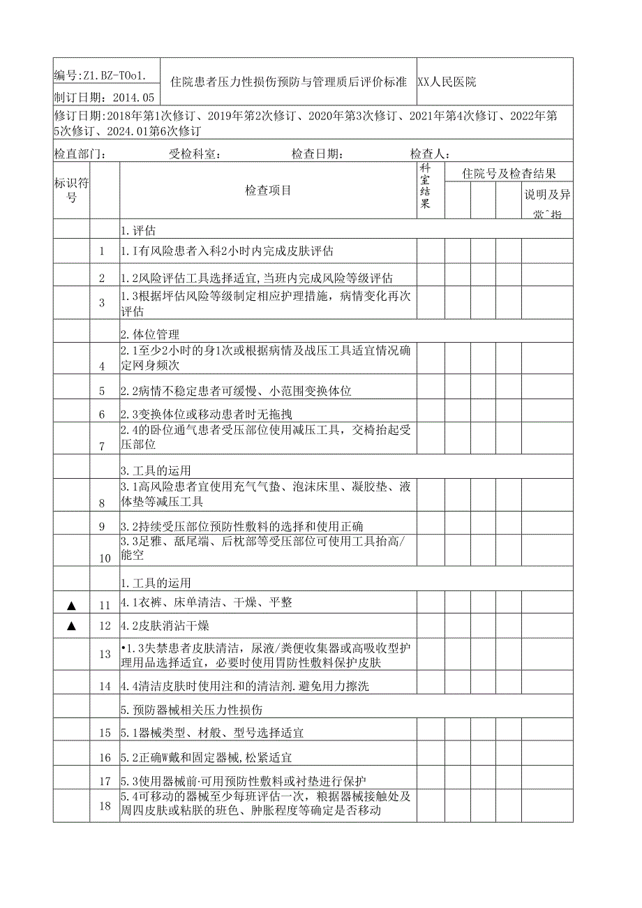 住院患者压力性损伤预防与管理质量评价标准解读版.docx_第1页