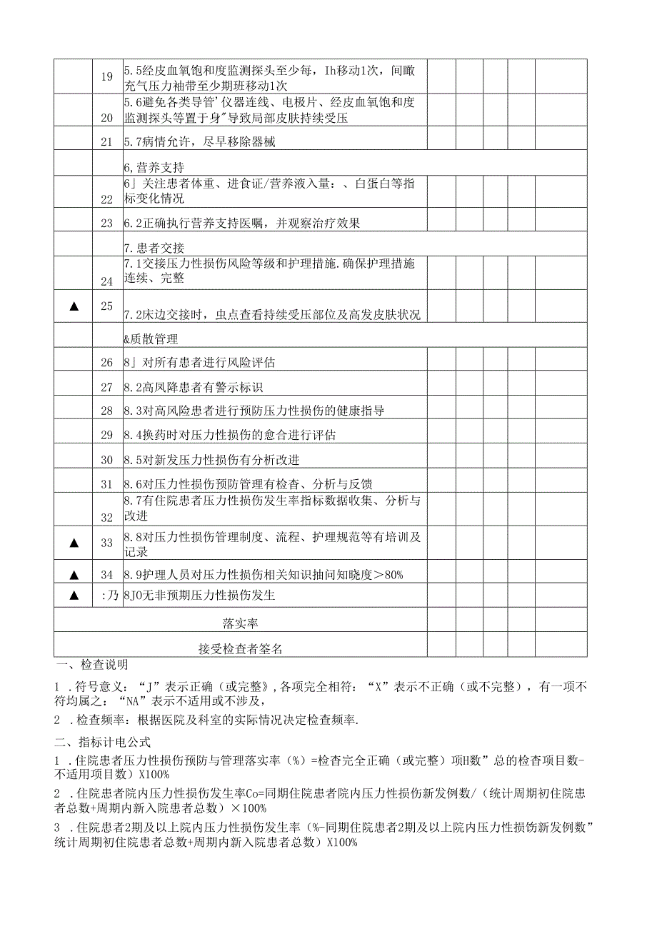 住院患者压力性损伤预防与管理质量评价标准解读版.docx_第2页