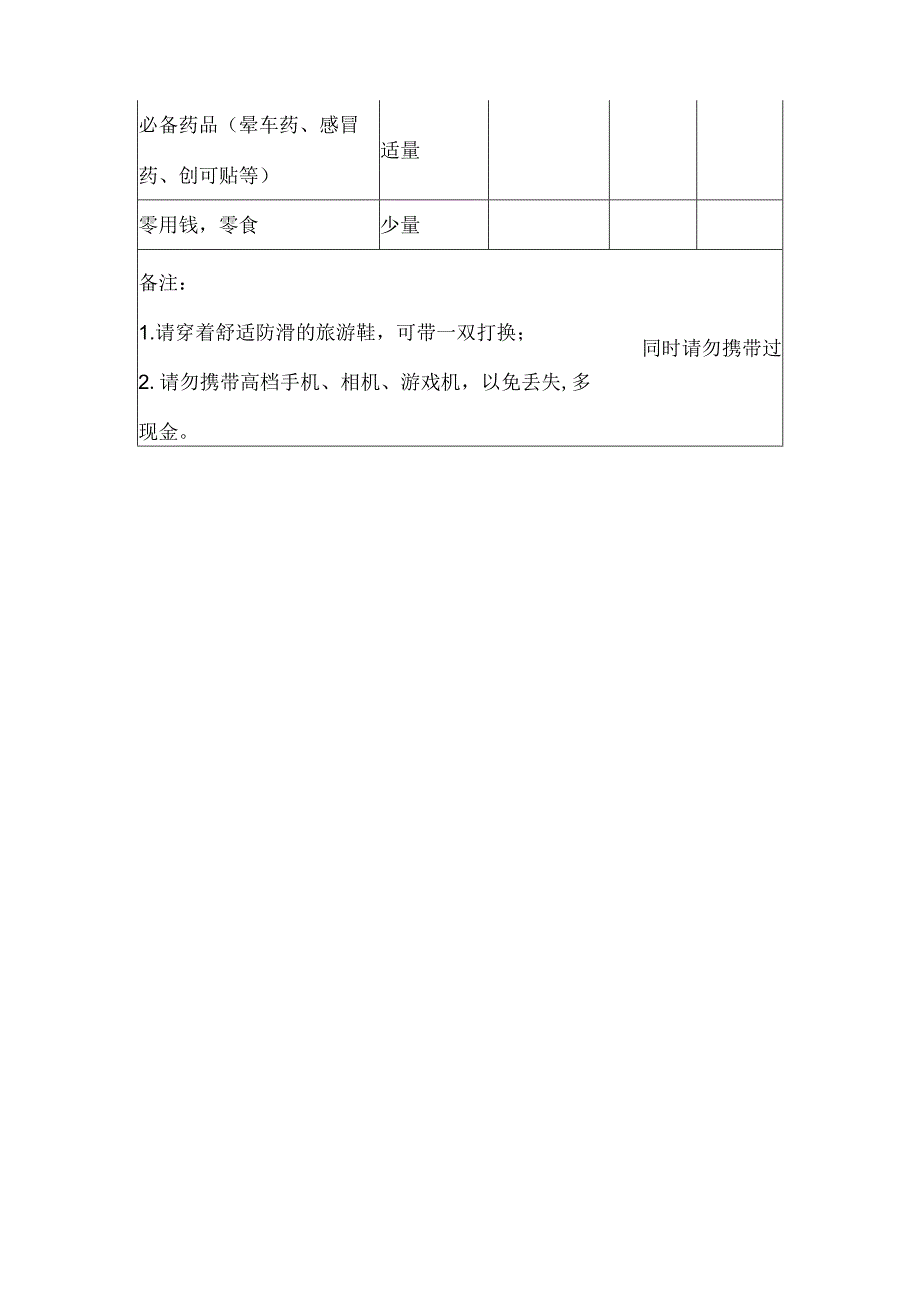 初中学生研学旅行温馨提醒.docx_第3页