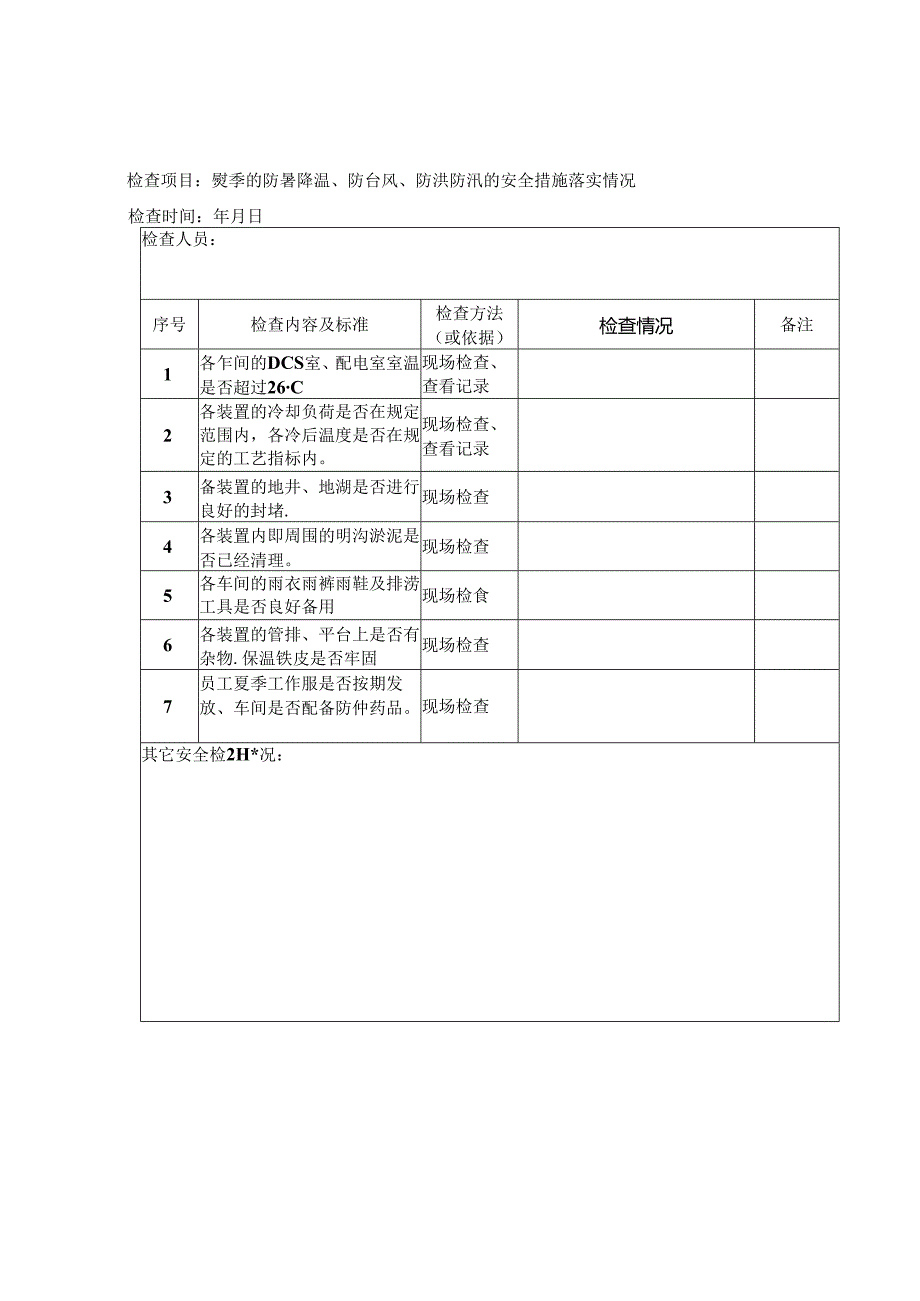 XX绿色食品有限公司季节安全检查表（2024年）.docx_第2页