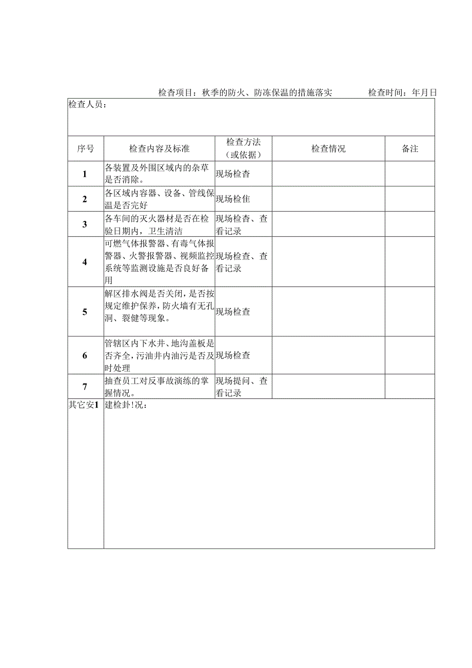 XX绿色食品有限公司季节安全检查表（2024年）.docx_第3页