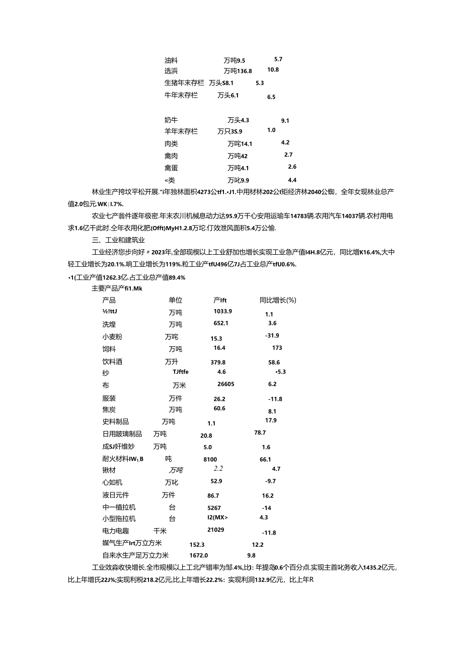 2023年新泰市国民经济和社会发展统计公报.docx_第2页