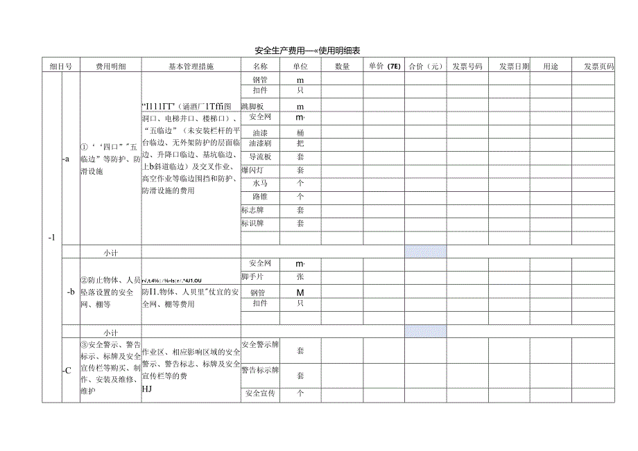 XX建筑安装工程有限公司安全生产费用X月使用台账（2024年）.docx_第2页