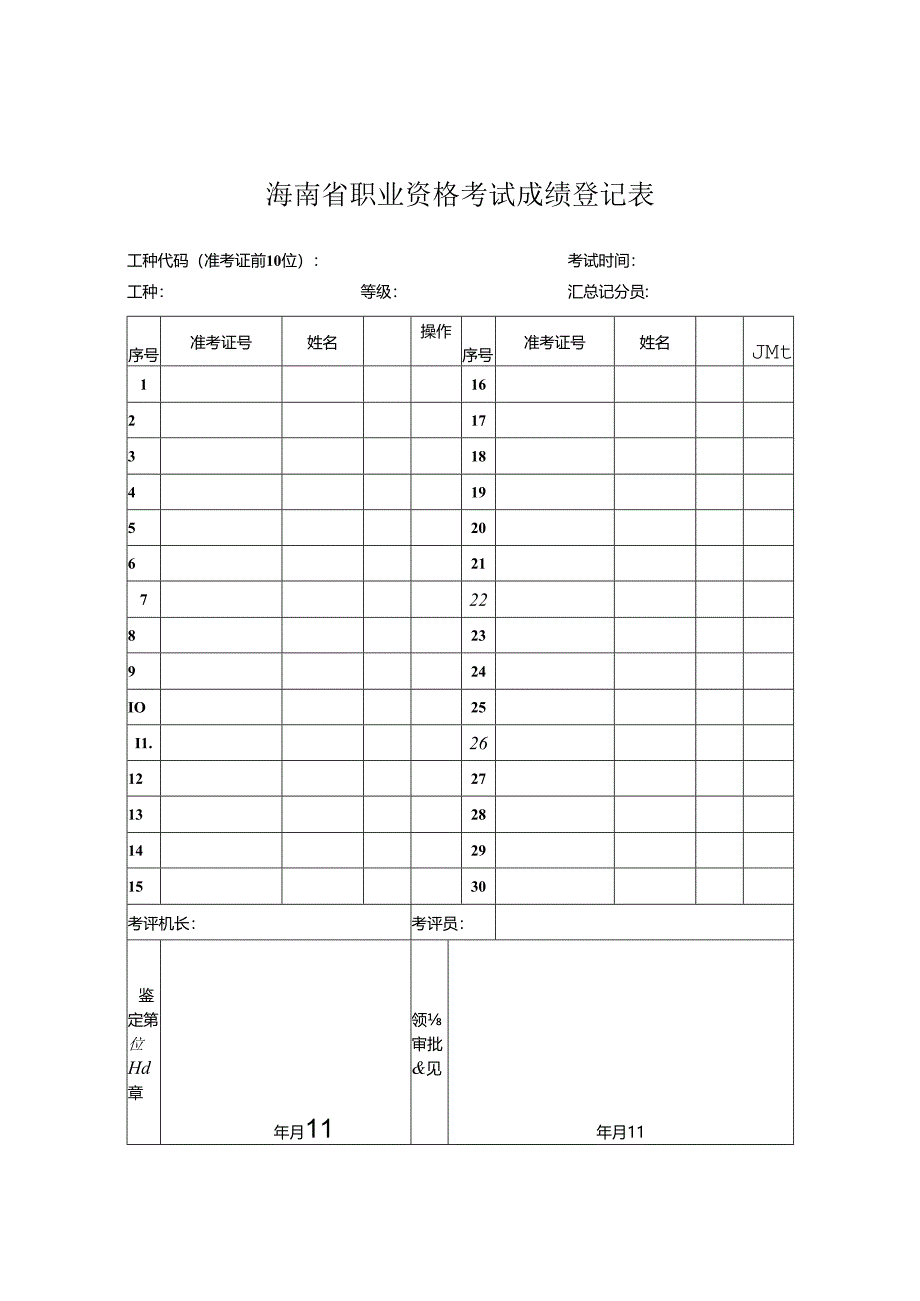 《海南省职业资格考试成绩登记表》.docx_第1页