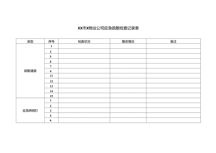 XX市X物业公司应急疏散检查记录表（2024年）.docx_第1页