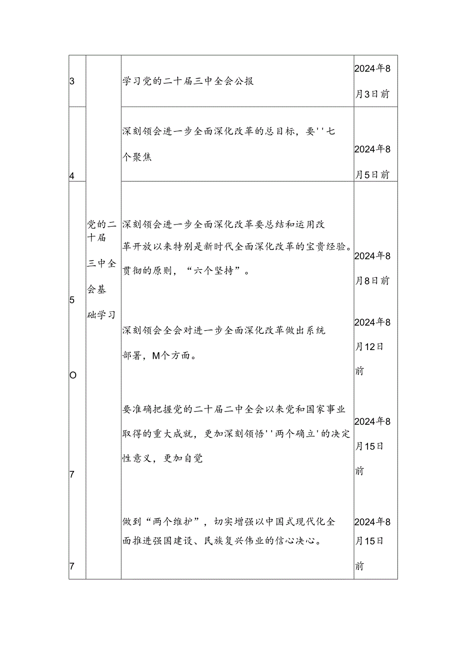 2024年党委（党支部）学习宣传贯彻党的二十届三中全会精神计划表.docx_第2页