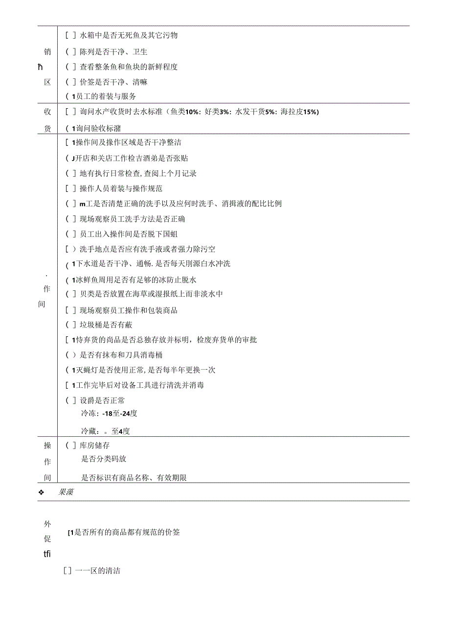 021.稽核清单生鲜部-生鲜部检查清单(Doc 10).docx_第2页