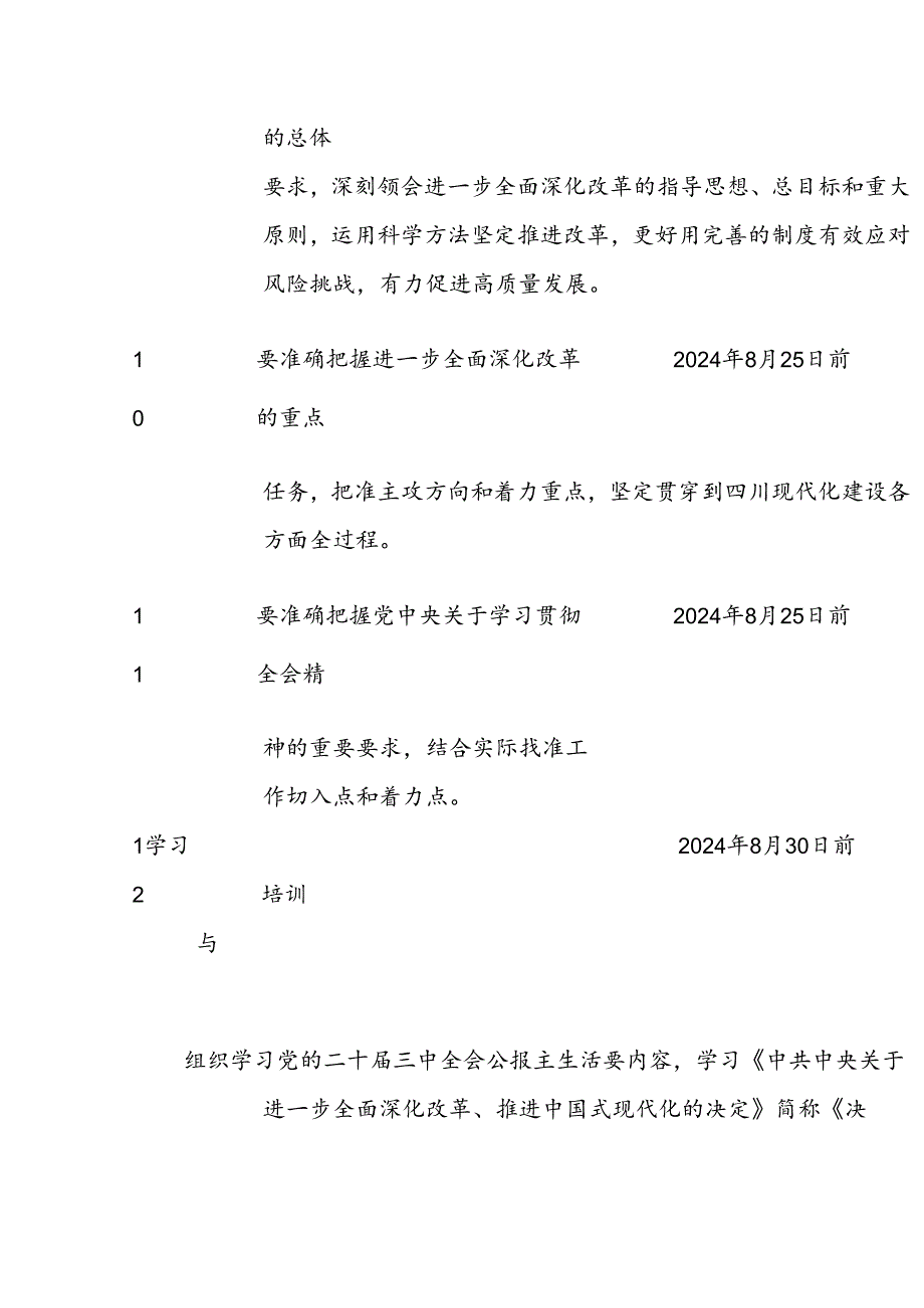 2024年党委（党支部）学习宣传贯彻党的二十届三中全会精神计划表 .docx_第3页