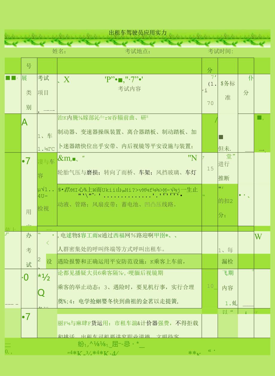 出租车从业资格考试参考题.docx_第1页