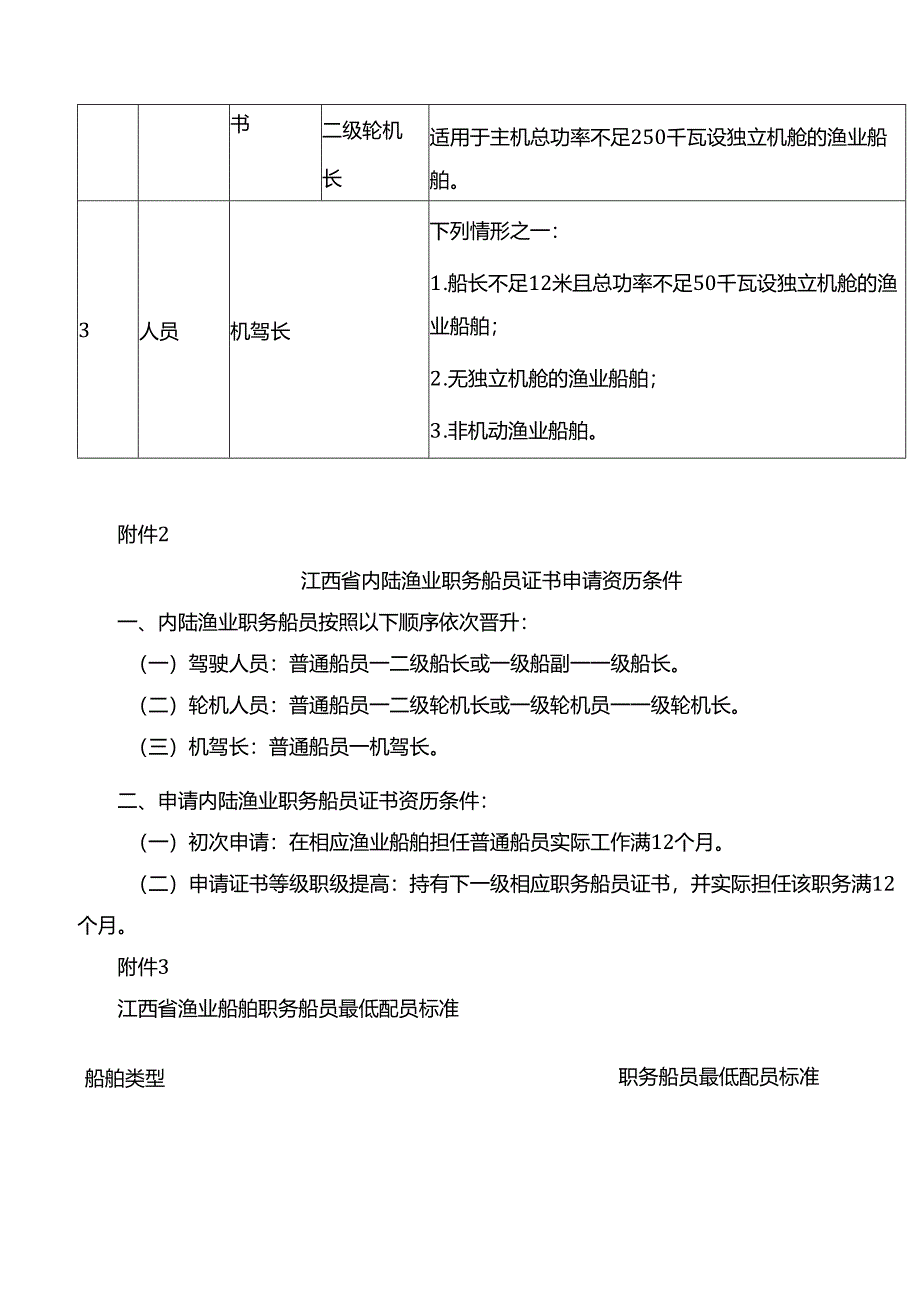 《江西省渔业船员管理办法(试行)》.docx_第3页