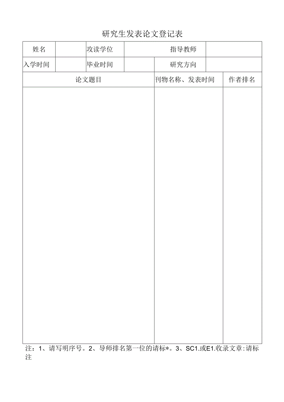 在学研究生发表论文登记表.docx_第1页