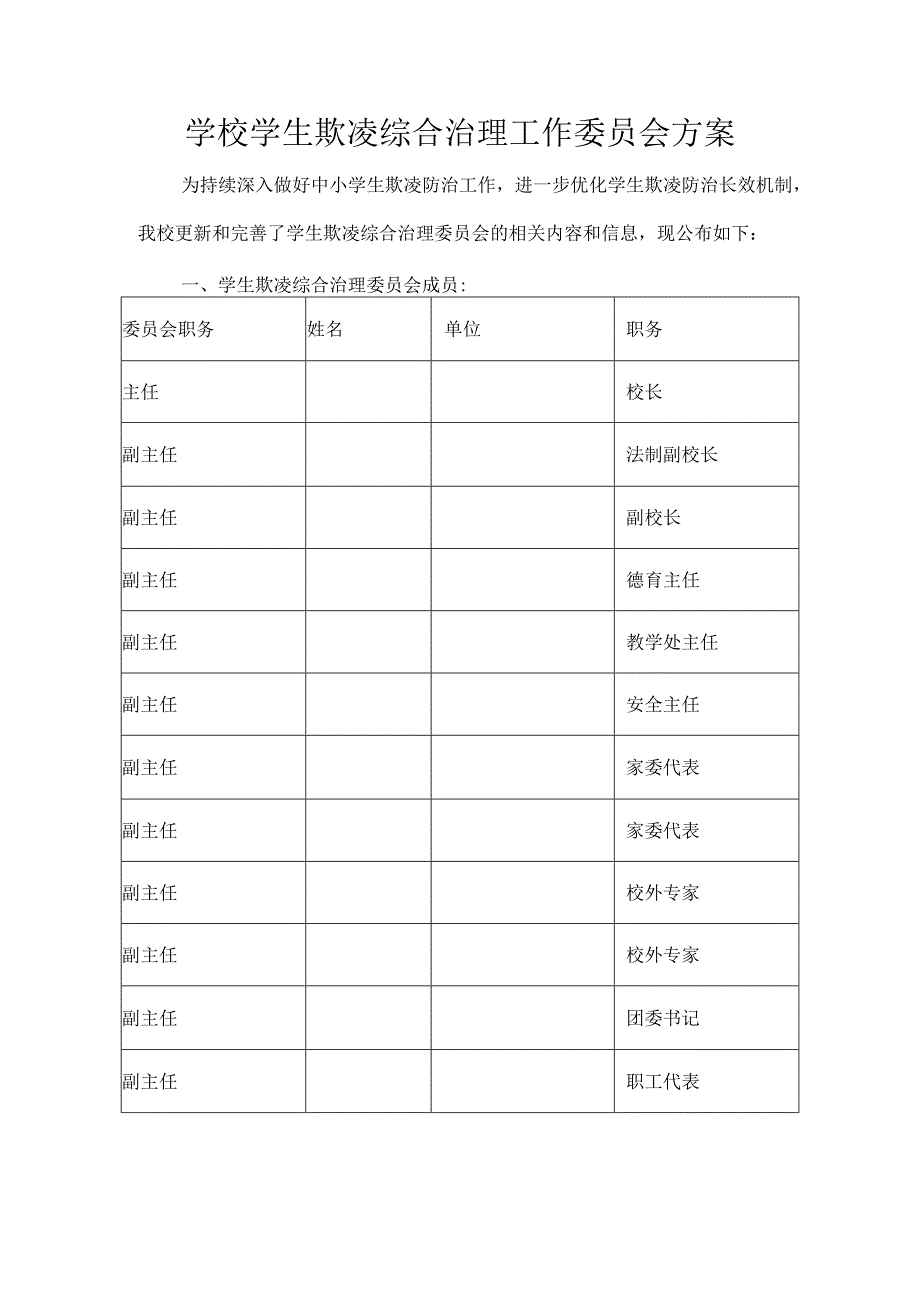 学校学生欺凌综合治理工作委员会方案.docx_第1页