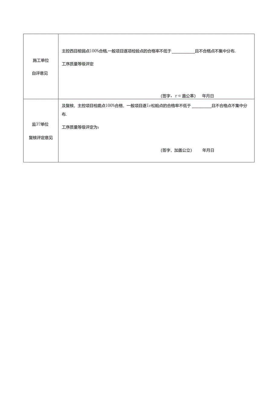 地基管（槽）网排水施工质量标准.docx_第2页