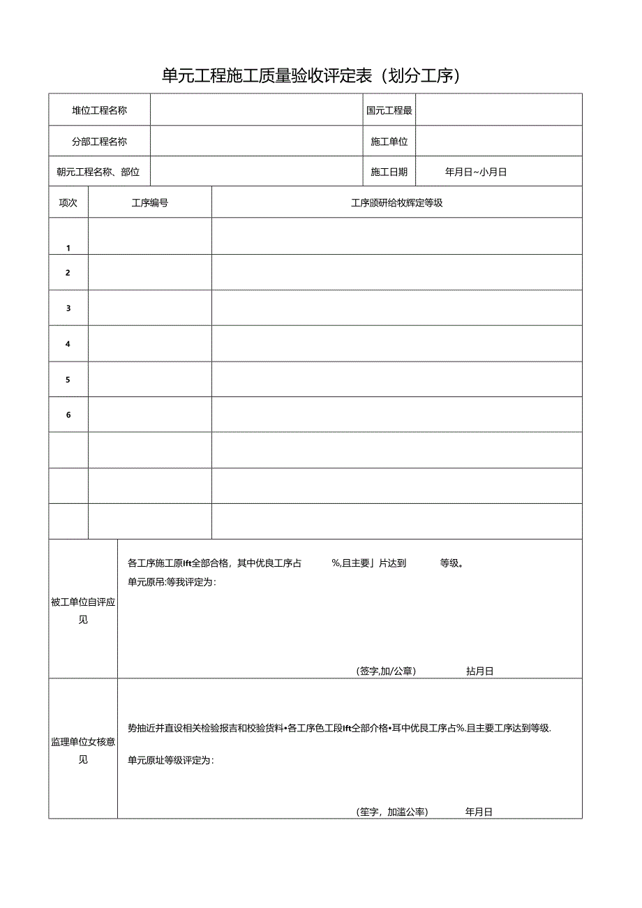 单元工程施工质量验收评定表（划分工序）.docx_第1页