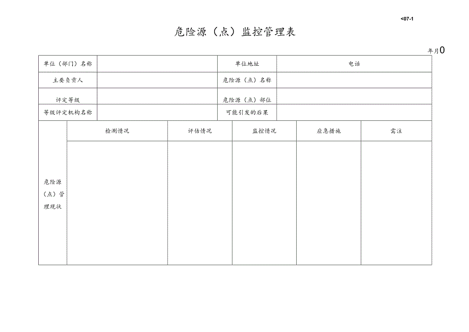 XX金属制品厂危险源（点）监控管理台账（2024年）.docx_第3页