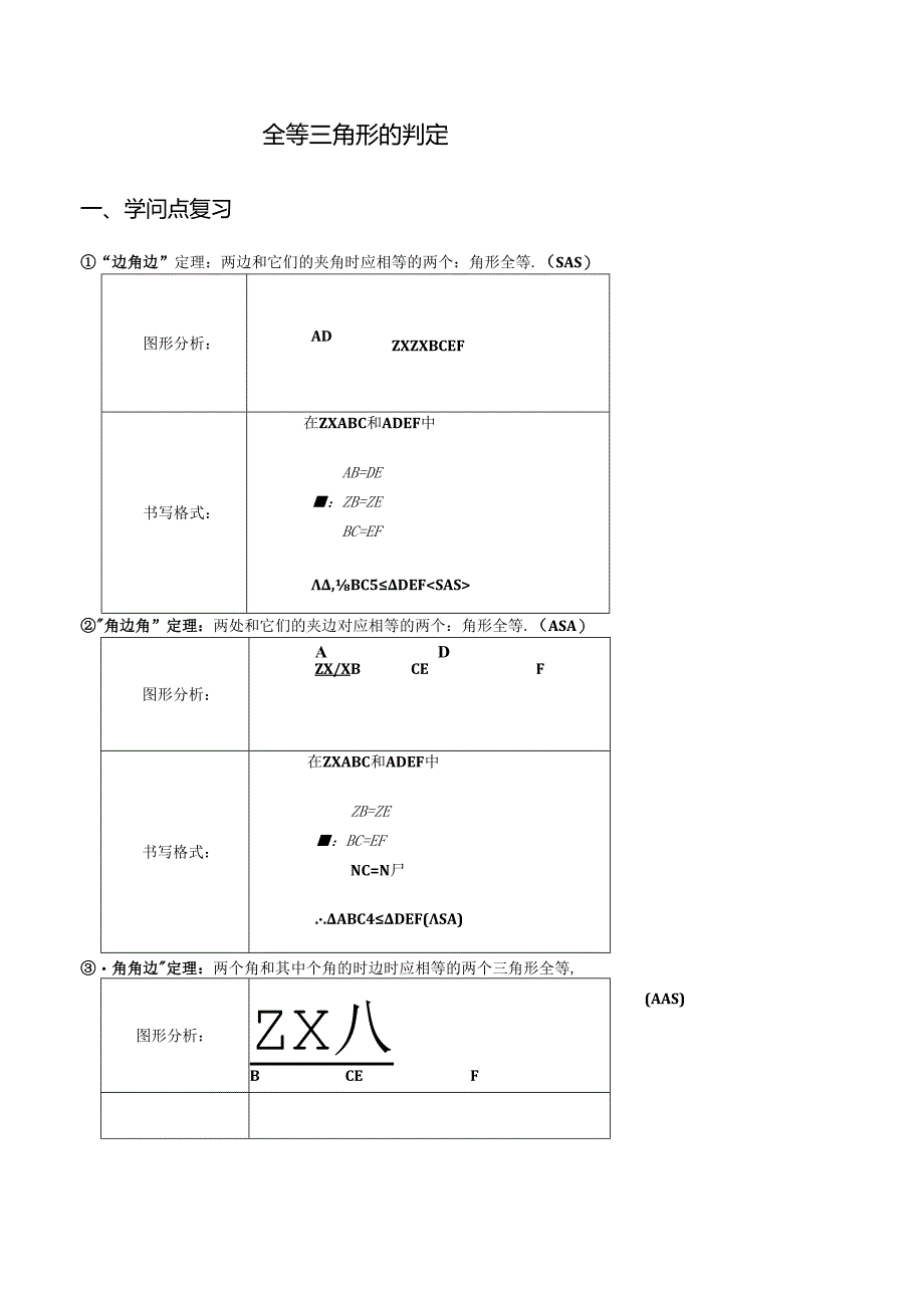 全等三角形的判定常考典型例题及练习.docx_第1页