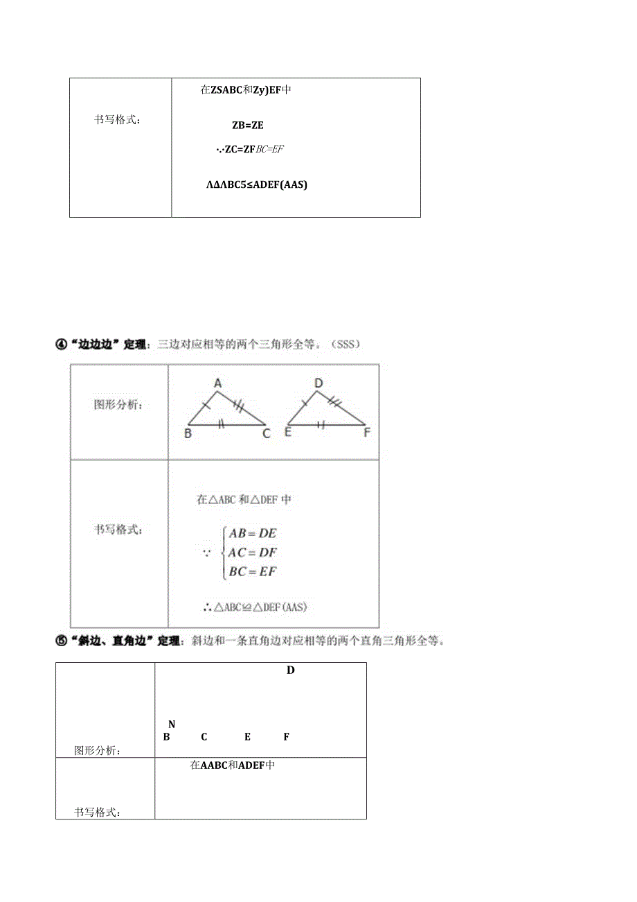 全等三角形的判定常考典型例题及练习.docx_第2页