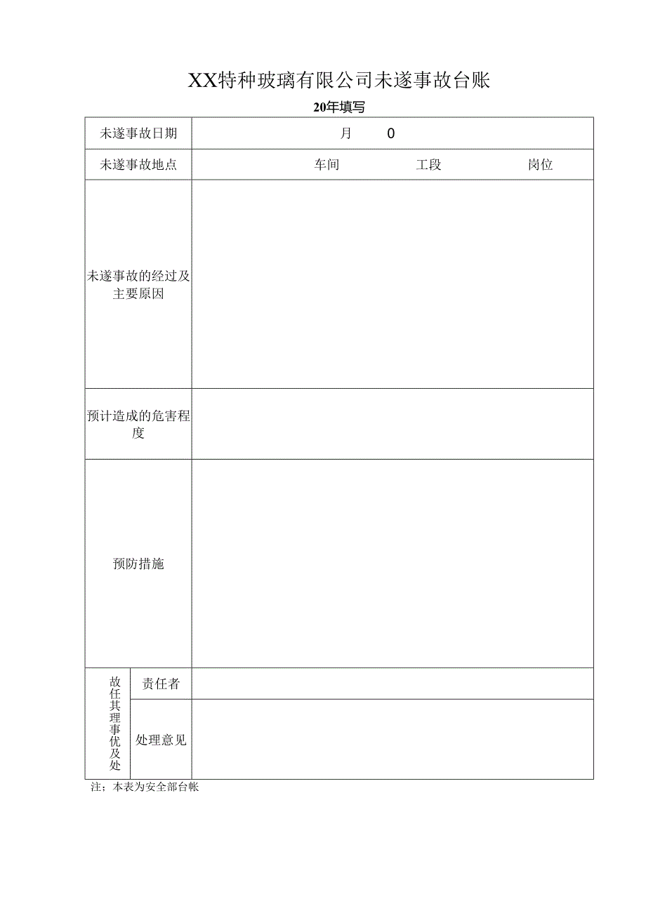 XX特种玻璃有限公司未遂事故台账（2024年）.docx_第1页