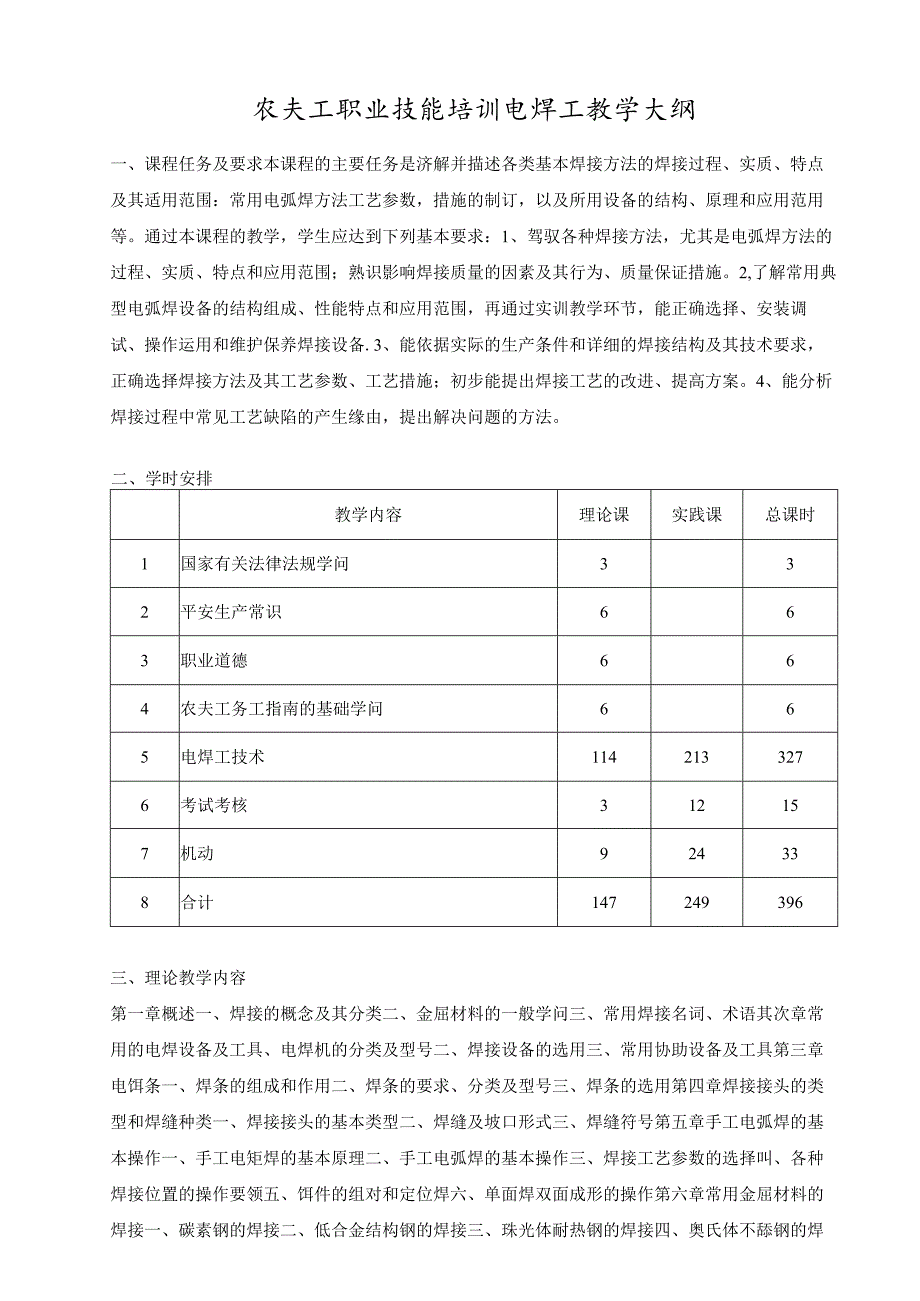 农民工职业技能培训电焊工教学大纲.docx_第1页