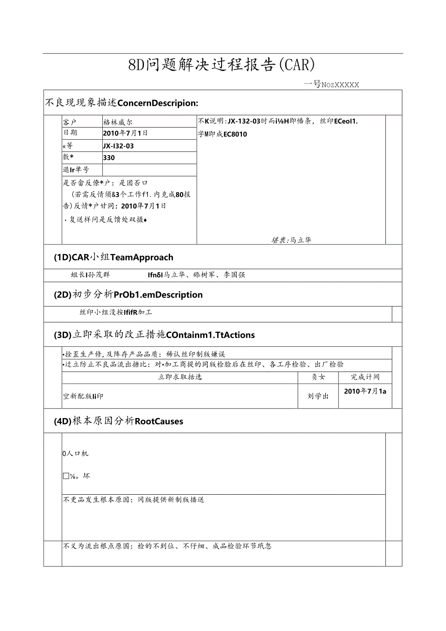 8D报告完整版本.docx_第1页