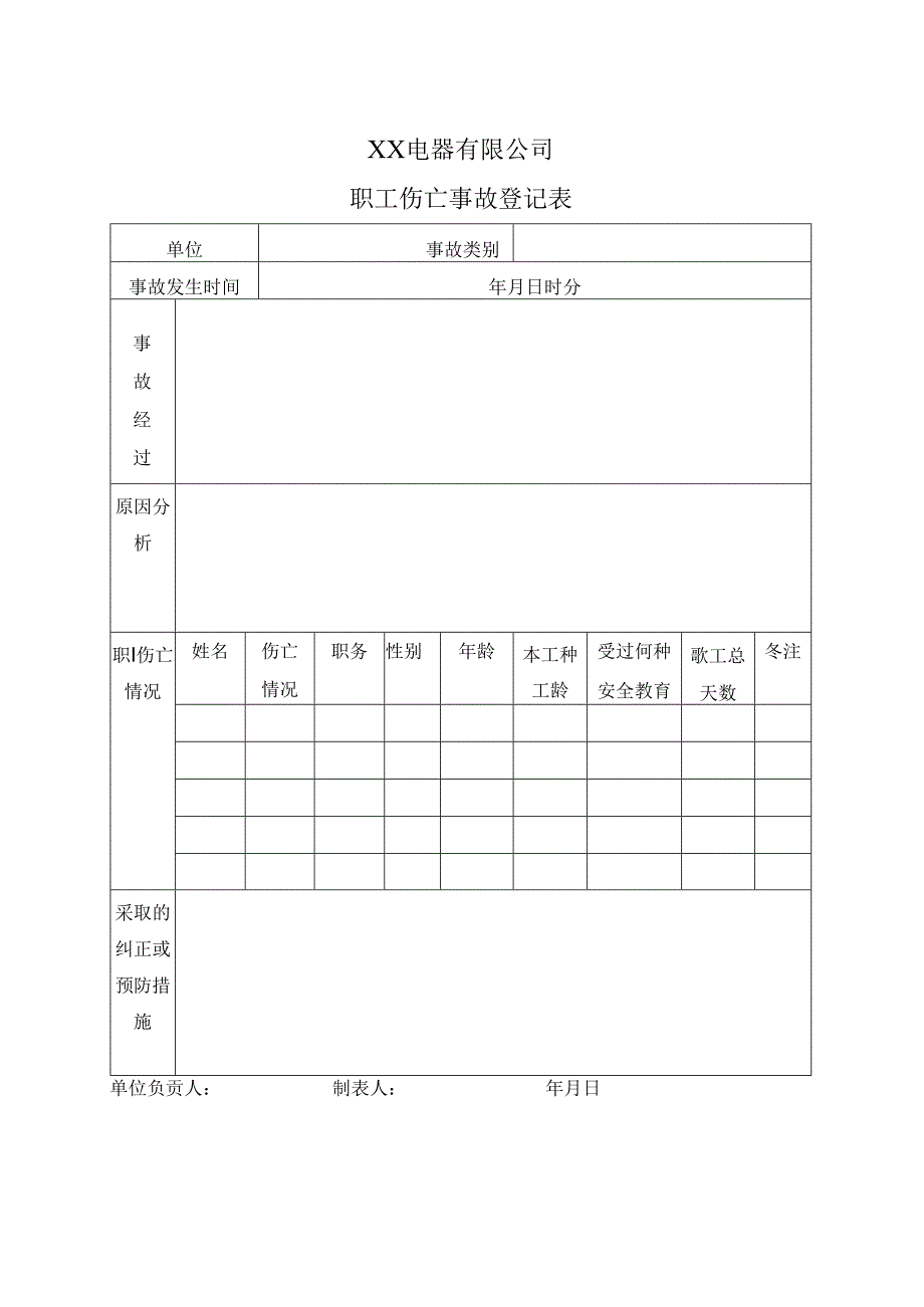 XX电器有限公司职工伤亡事故登记表（2024年）.docx_第1页