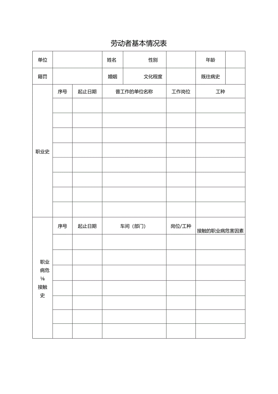 XX金属制品厂劳动者职业健康监护档案表 （2024年）.docx_第2页