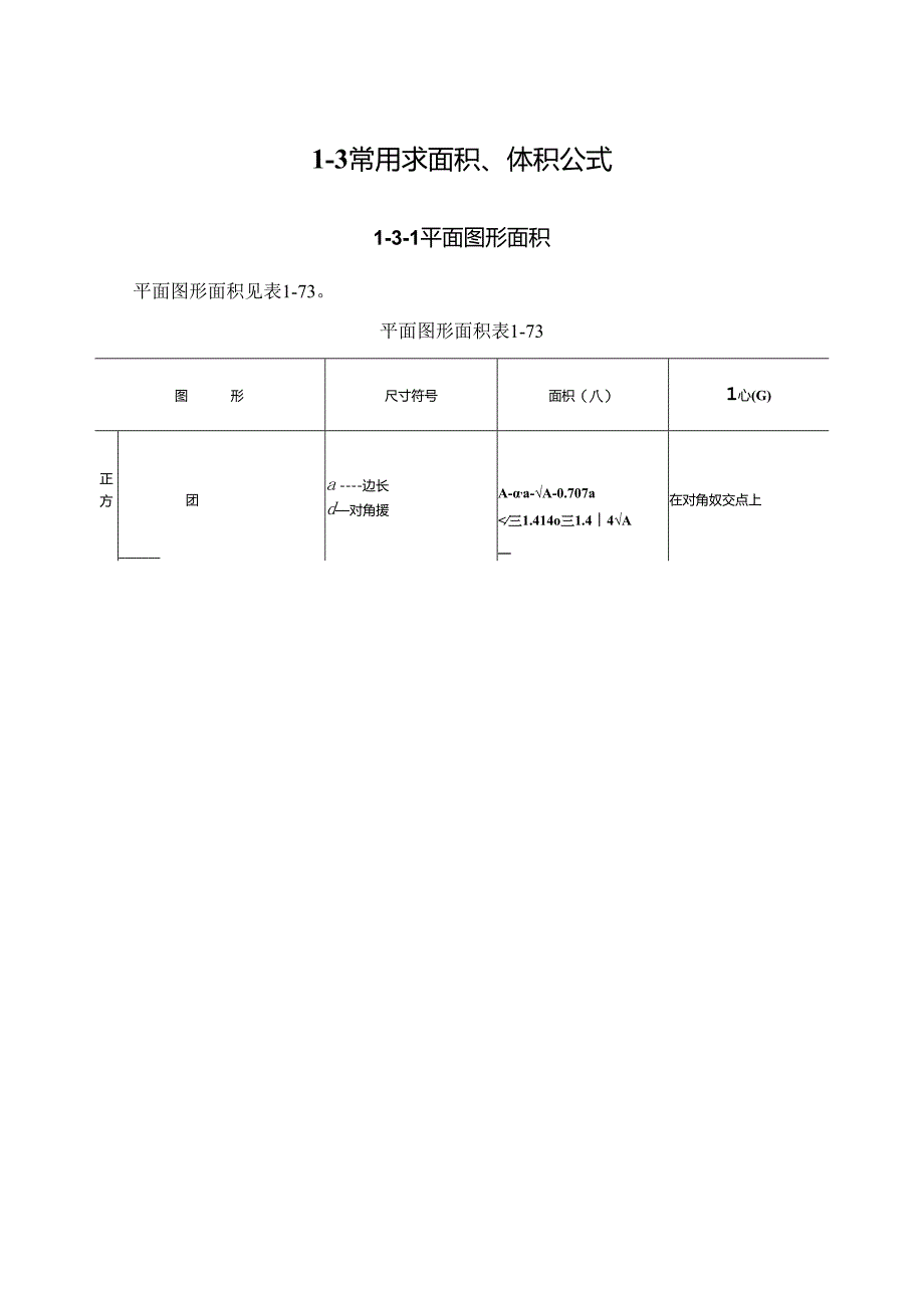 常用求面积、体积公式施工技术.docx_第1页